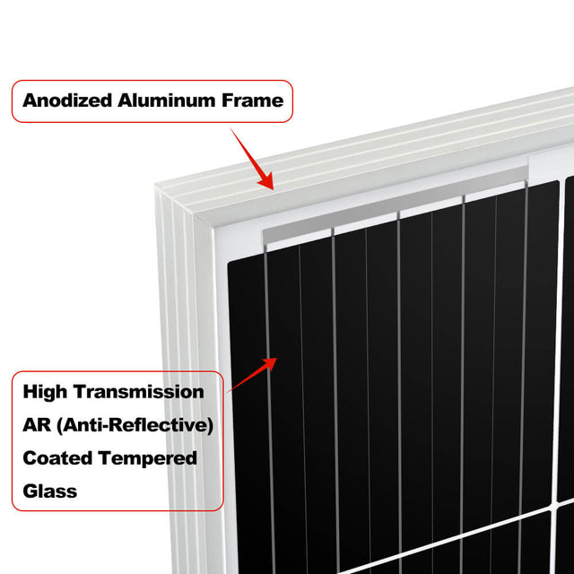 Rich Solar MEGA 12V 200 Watt Solar Panel