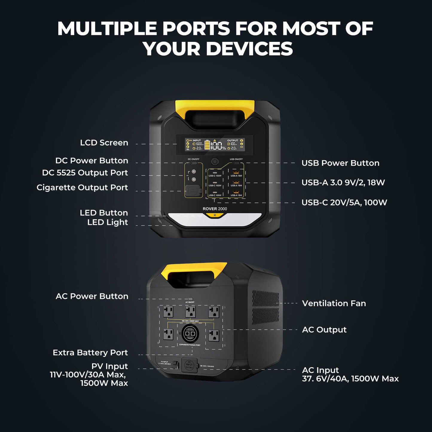 BougeRV ROVER2000 Semi-Solid State Portable Power Station