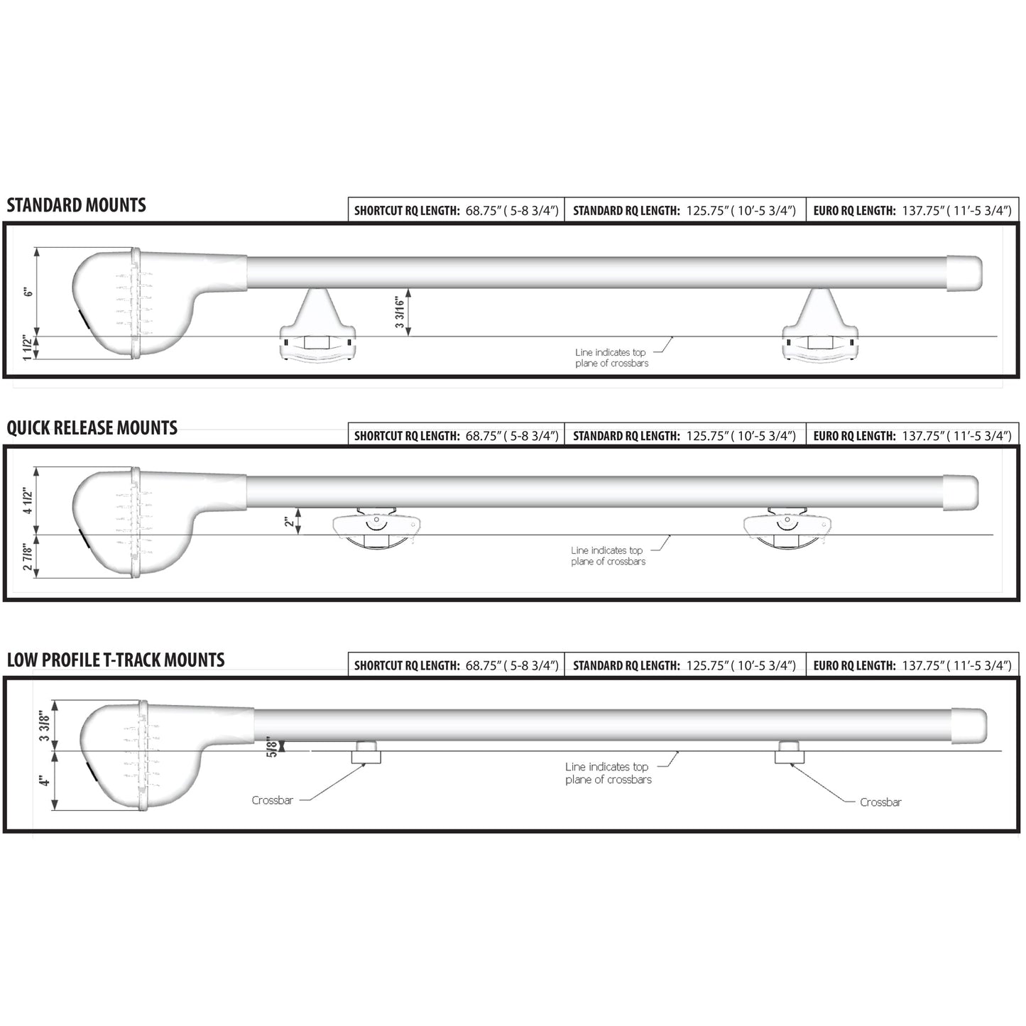 RIVERSMITH Standard River Quiver (10'4)