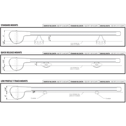 RIVERSMITH Standard River Quiver (10'4)