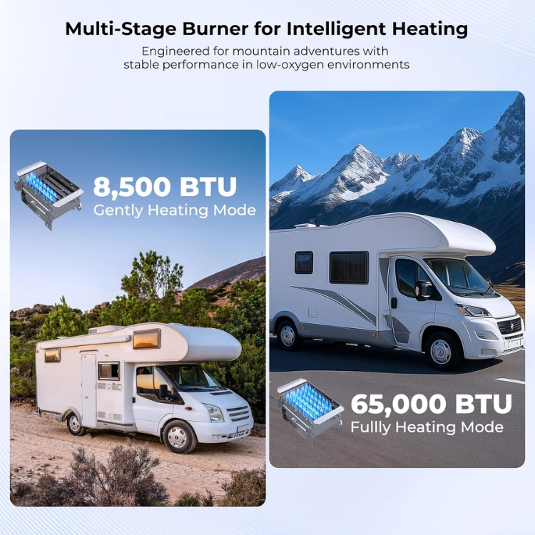 Camplux PRO 65,000 BTU RV Tankless Water Heater 2.64 GPM-Black