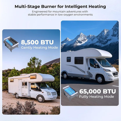 Camplux PRO 65,000 BTU RV Tankless Water Heater 2.64 GPM-Black