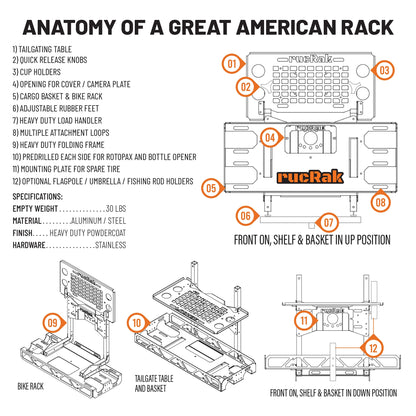 Bronco (2021-2026) Cargo Carrier & Bike Rack | rucRak GRUNT