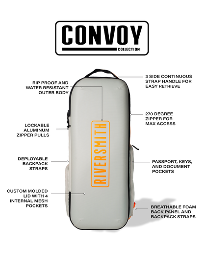 The Travel Pack: Fly Fishing Travel Bag