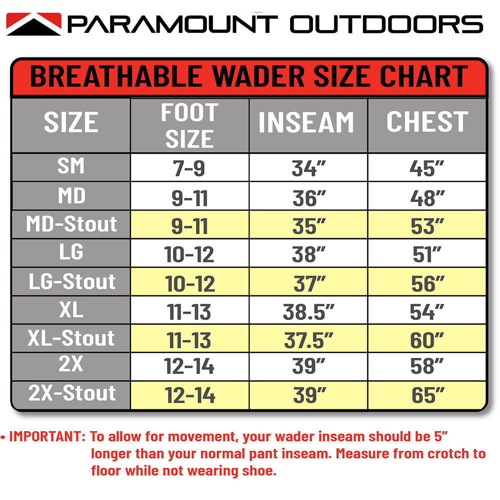 THE GLIDE Pro-Series Breathable Stockingfoot Wader