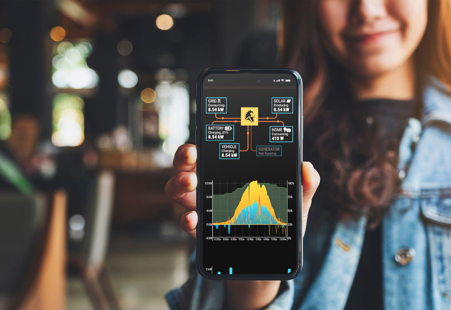 Lion Energy Sanctuary 3 Home Backup Power