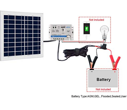 ACOPOWER 15W 12V Solar Charger Kit, 5A Charge Controller with Alligator Clips