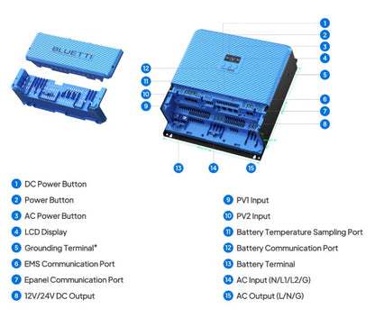 BLUETTI 16kWh RVSolar 48V Power System