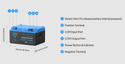 BLUETTI 4kWh B1232 LiFePO₄ Battery | 12V, 314Ah