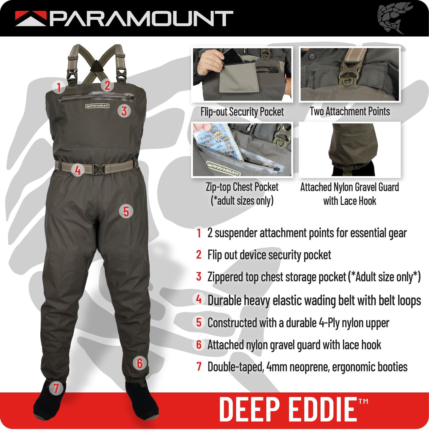 STONEFLY Breathable Fishing Chest Waders