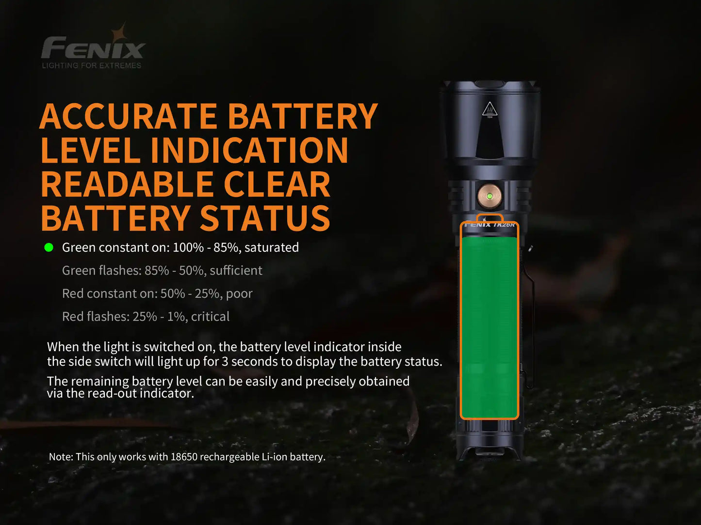 Fenix TK26R Tactical LED Flashlight - 1500 Lumens