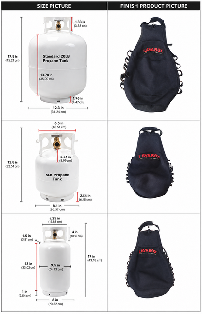 Burt's Tank Top: 20 Pound Propane Tank Insulator and Carrier