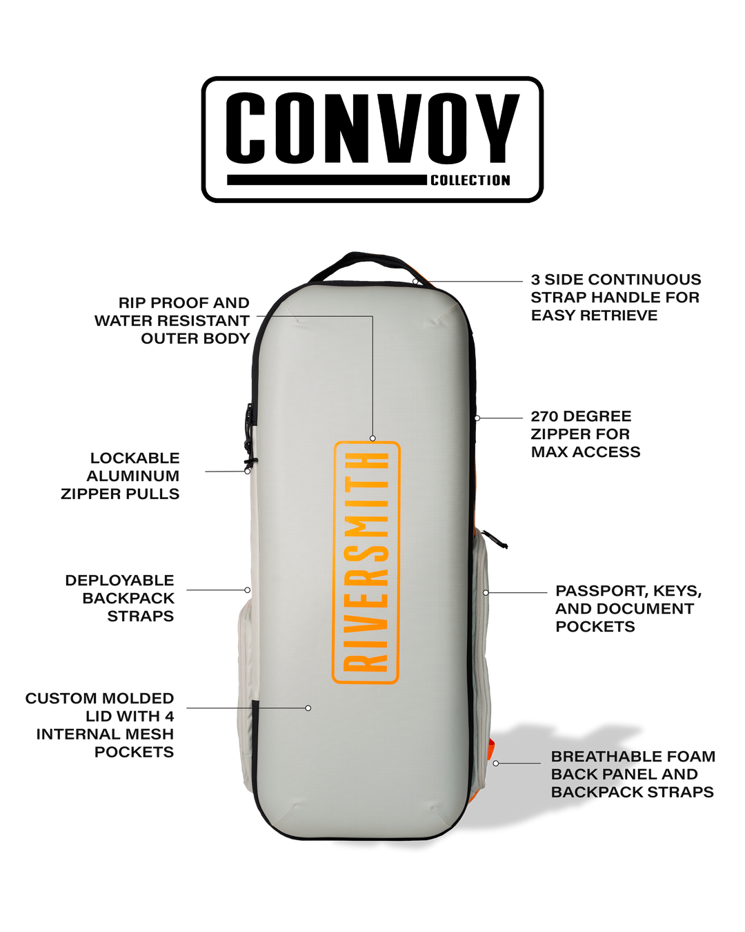 RIVERSMITH Convoy Travel Pack