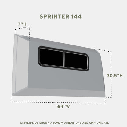 Sprinter Capsules