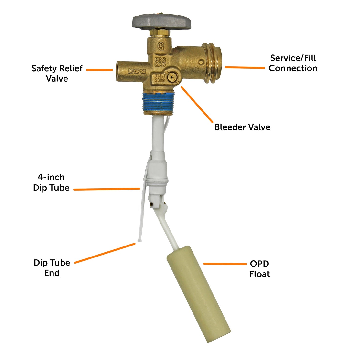 Flame King 30lb OPD Valve