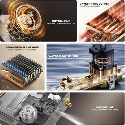 Camplux Whole Home Outdoor Tankless Hot Water Heater 6.86 GPM for 3-4 Persons Whole House | White