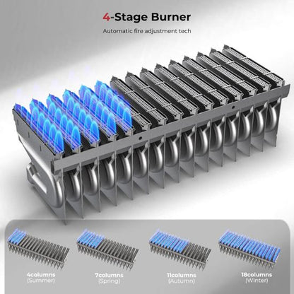 Camplux Whole Home Outdoor Tankless Hot Water Heater 6.86 GPM for 3-4 Persons Whole House | White