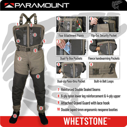 WHETSTONE Breathable Split Pocket Fly Fishing Wader