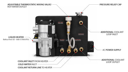 AUTOTERM Baltica All-In-One Diesel Air Heater & Hot Water System with High Altitude Module