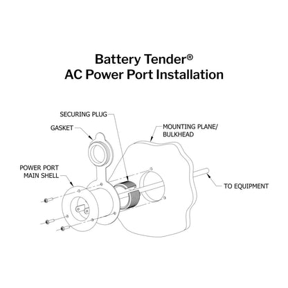 Battery Tender® AC Power Port Inlet