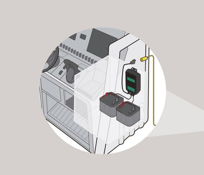WaveCharge Pro 2-Bank 12V,  20 AMP Battery Charger