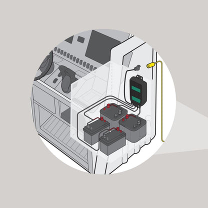 WaveCharge Pro 4-Bank 12V,  40 AMP Battery Charger