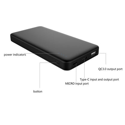 SunJack 18W 10000mAh Power Bank