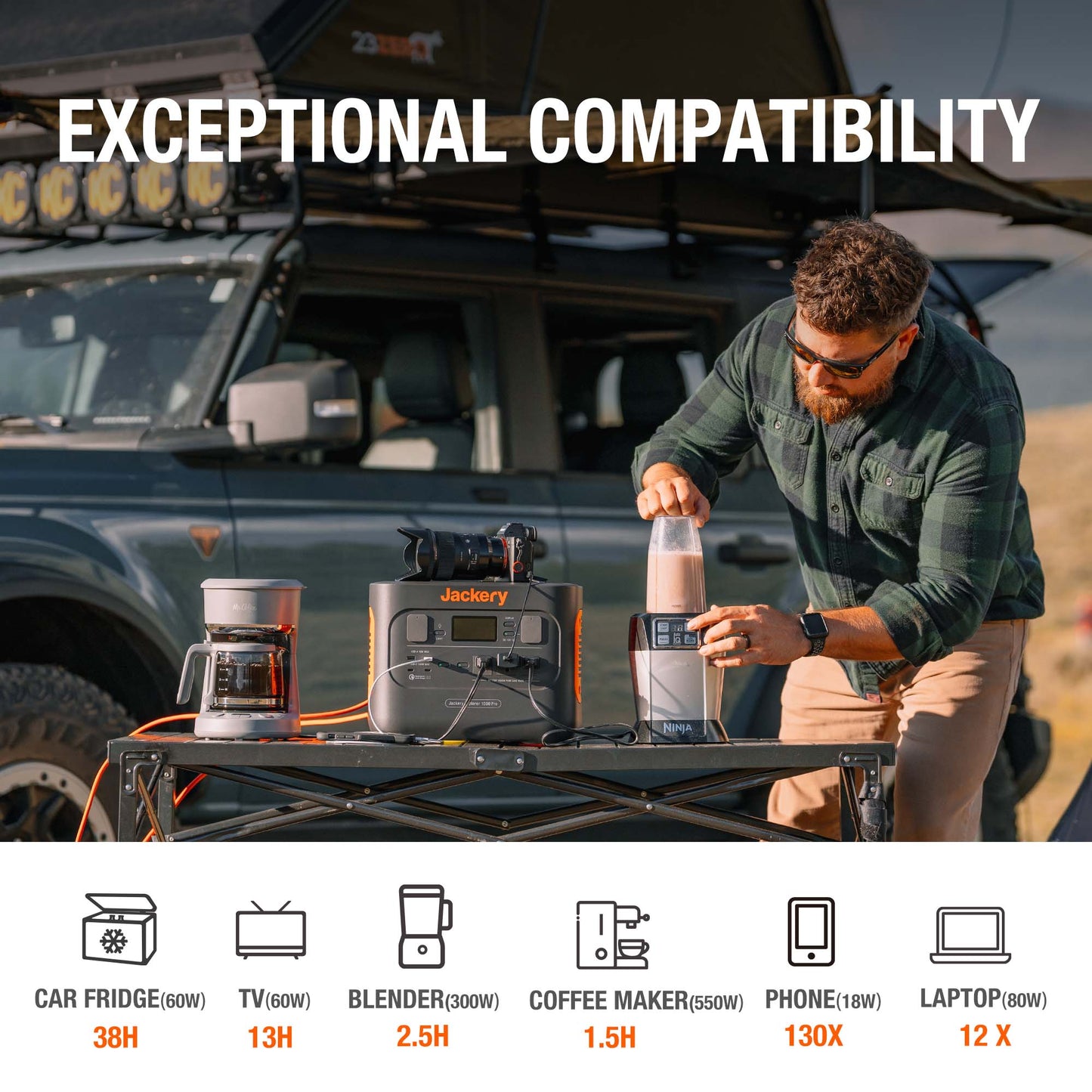 Jackery Explorer 1000 Pro