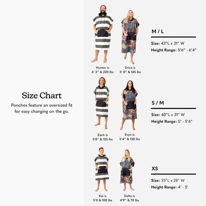 Changing Poncho: Camo Green