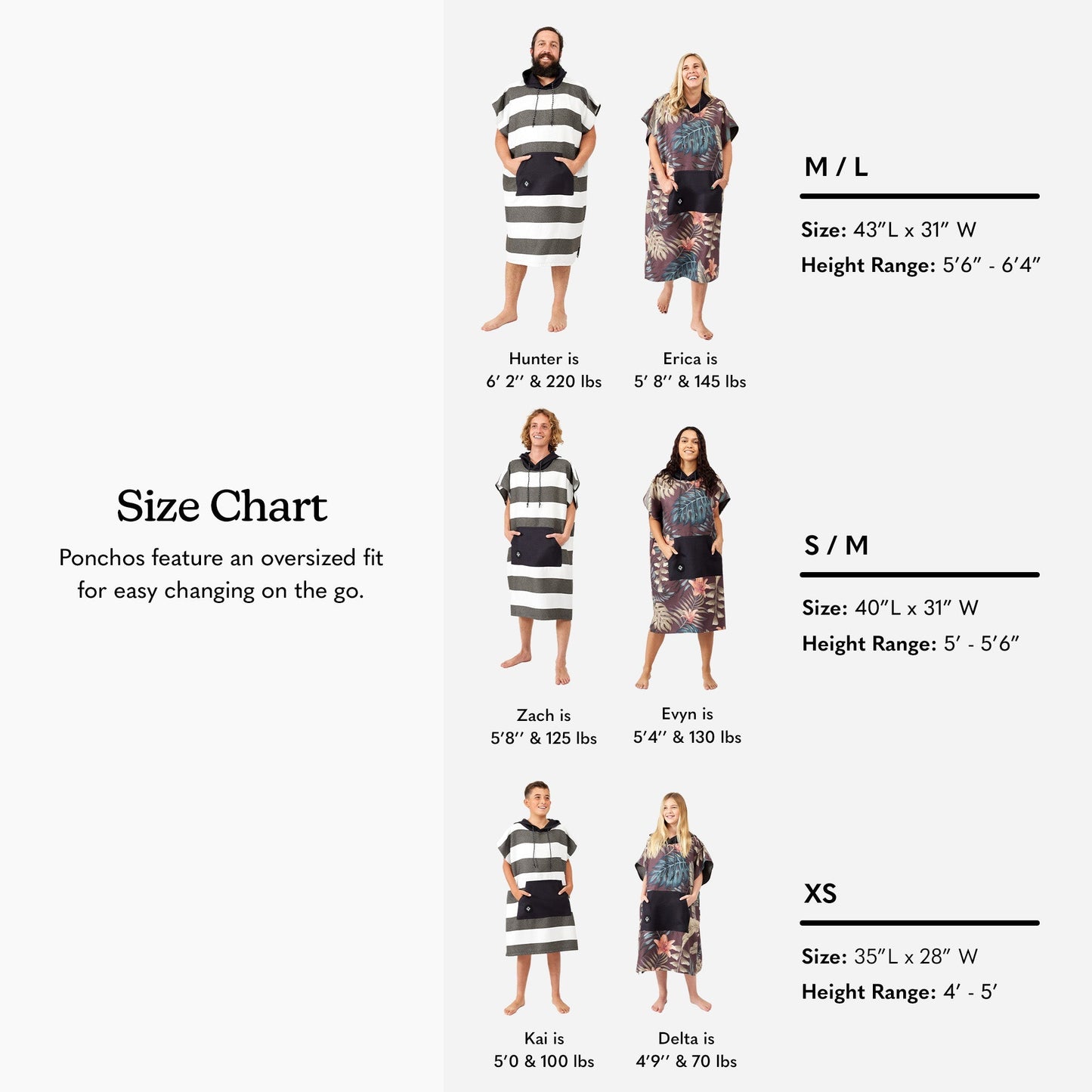 Changing Poncho: Hula Multi