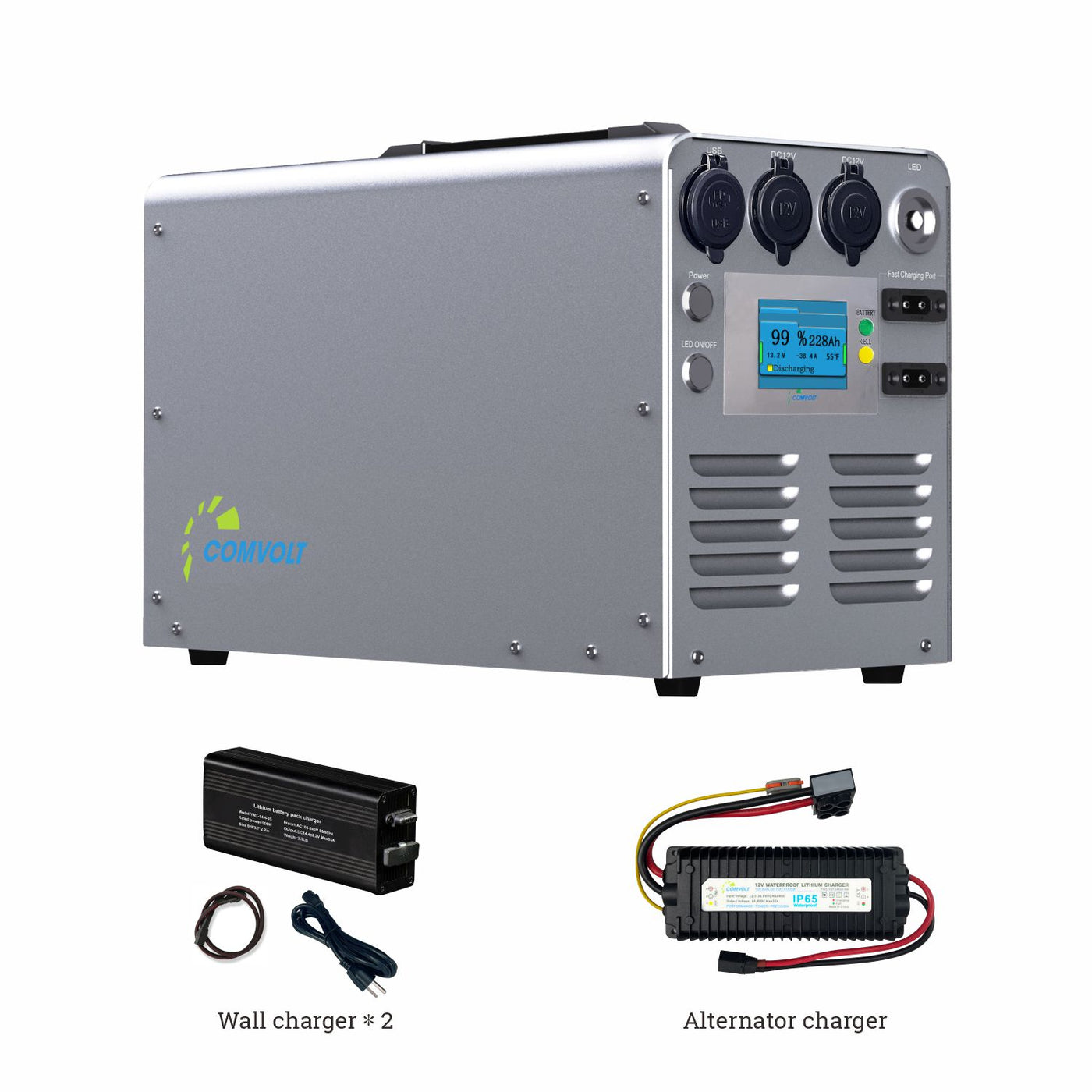 COMVOLT 2200Wh Portable Power System for Campervans | Complete Off-Grid Power Solution