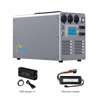 COMVOLT 2200Wh Portable Power System for Campervans | Complete Off-Grid Power Solution
