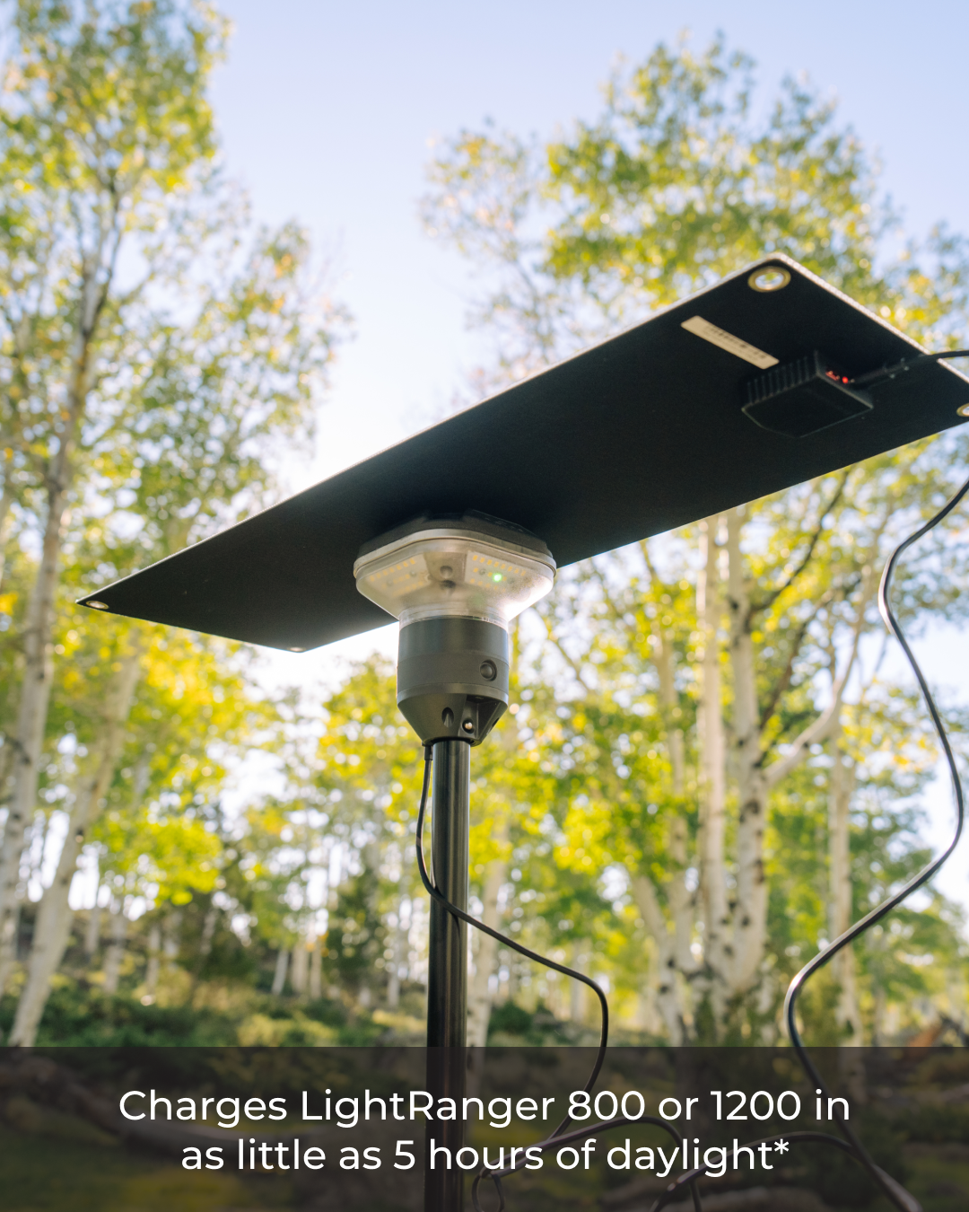 20 Watt Portable Solar Panel w/ LightRanger Receiver