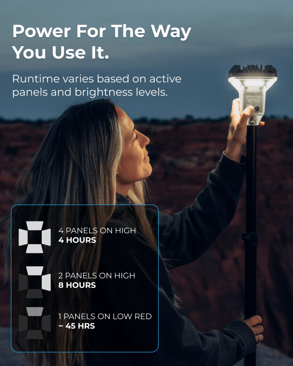 LightRanger 2000