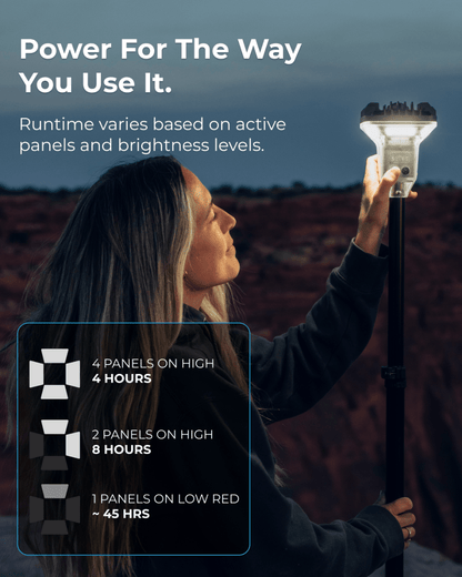 LightRanger 2000