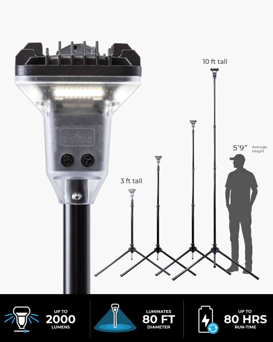LightRanger 2000