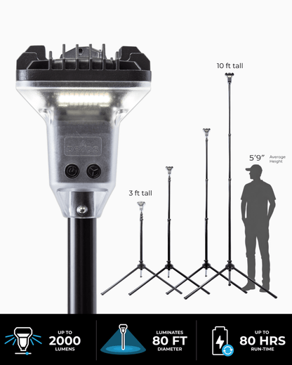 LightRanger 2000
