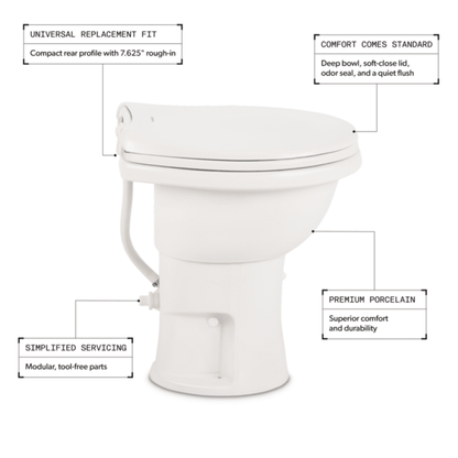 Dometic 410 Complete RV Toilet | Gravity Flush - 9610008259