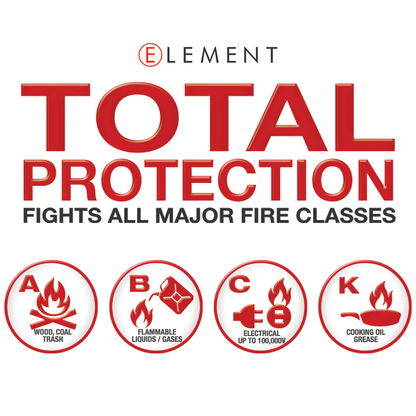 Element E50 Fire Extinguisher