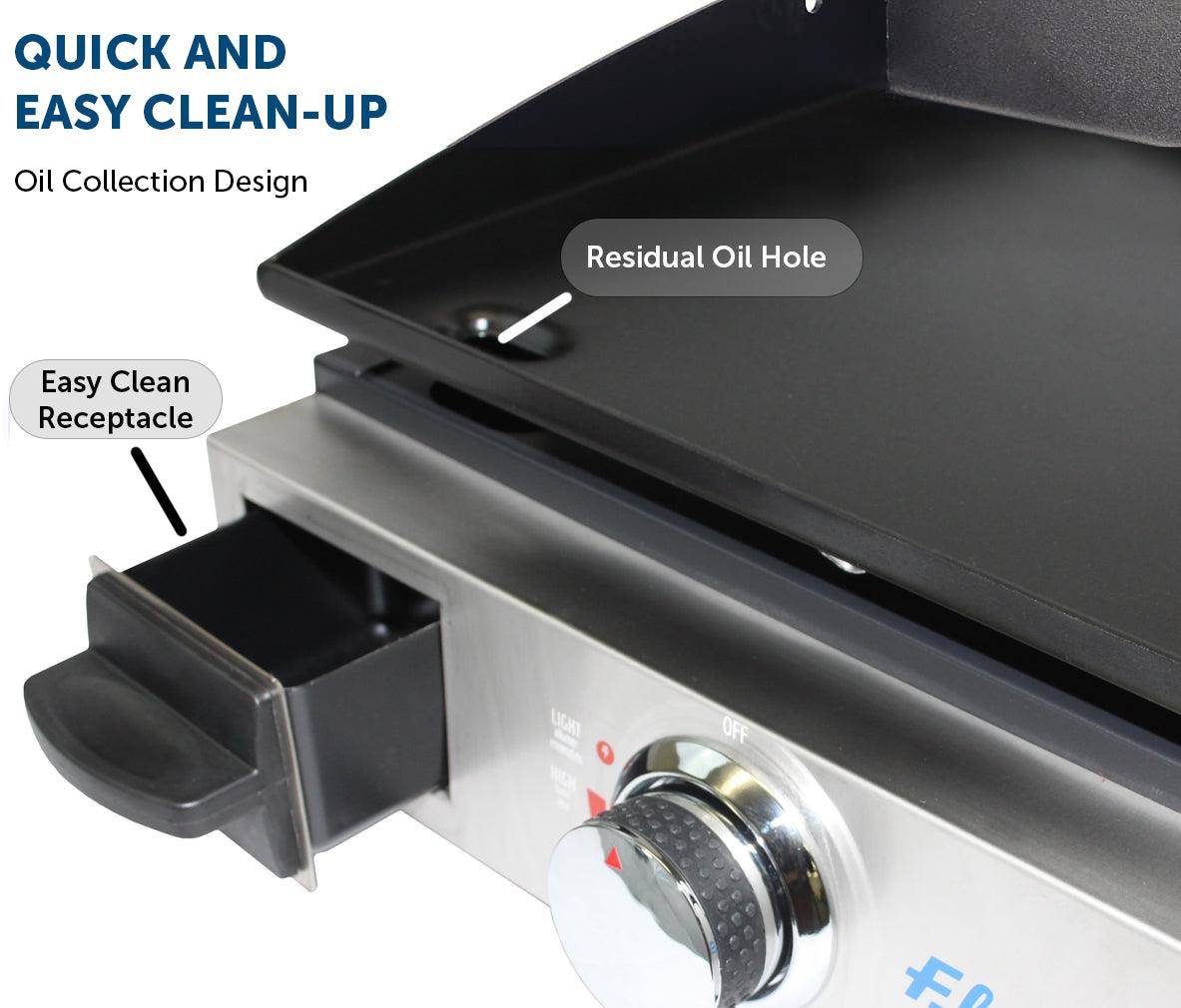 Flame King 17 inch LP Griddle with Small Regulator for RV pullout