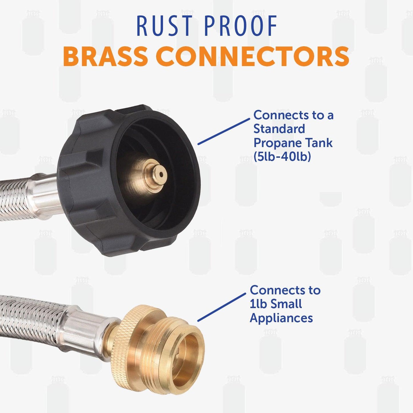 Flame King 5 FT QCC to CGA600 Male Connection-Steel Braided Hose