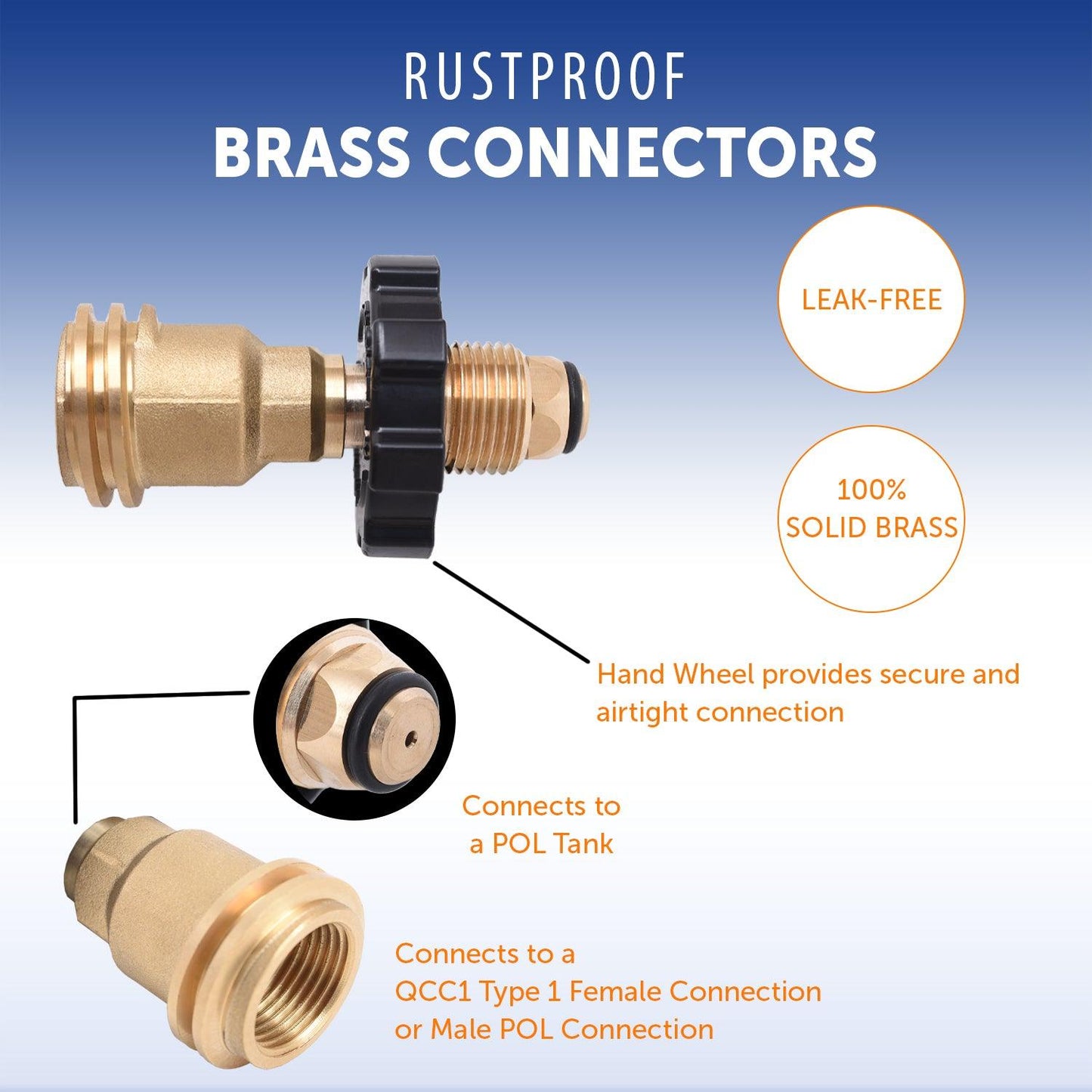 Flame King POL to QCC1 Type Adapter