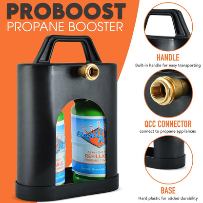 Flame King ProBoost Dual 1LB Propane Tank Carrier