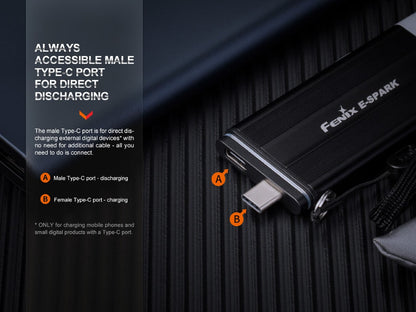 Fenix E-SPARK - Discontinued