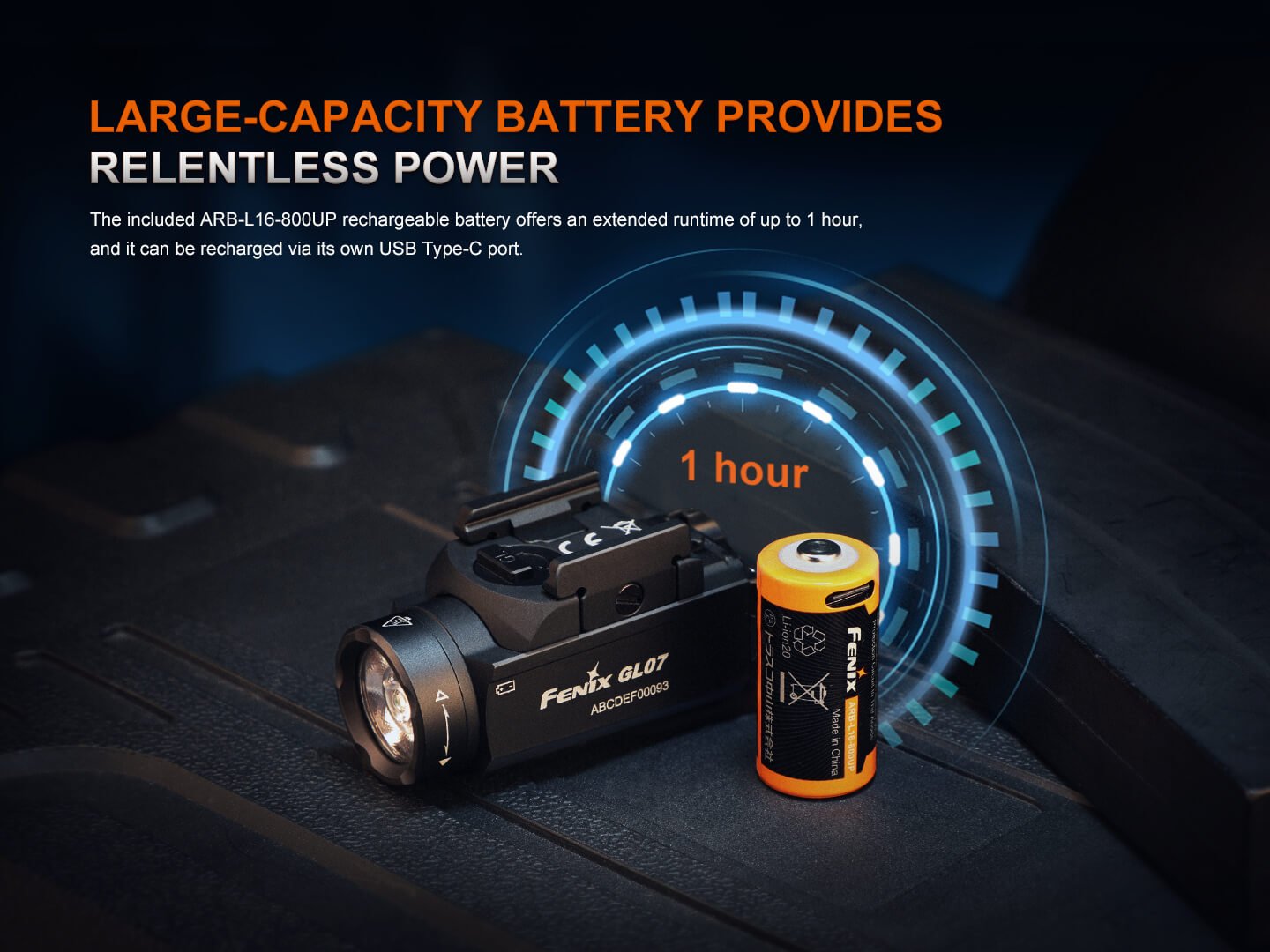 Fenix GL07 Quick Release Weapon Light