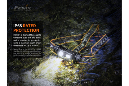 Fenix HM60R Outdoor LED Headlamp - Discontinued