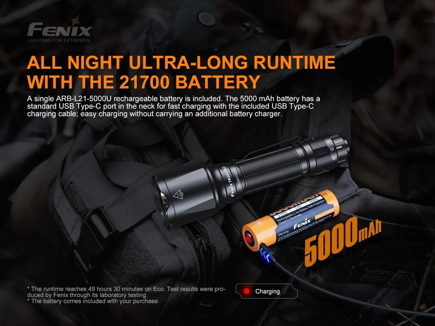 Fenix TK22 TAC - Discontinued