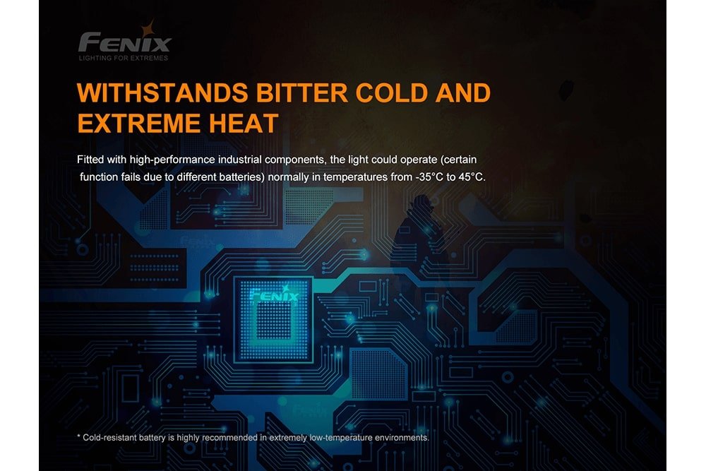 Fenix WF30RE Intrinsically Safe Flashlight - discontinued