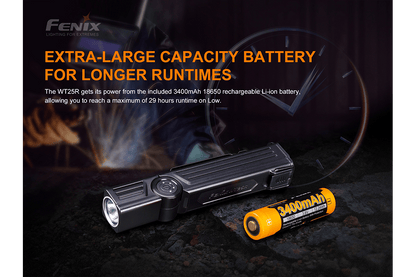 Fenix WT25R Adjustable Head LED Flashlight - 1000 Lumens