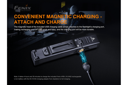 Fenix WT25R Adjustable Head LED Flashlight - 1000 Lumens